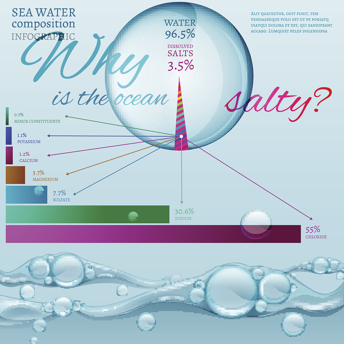 求解一维水动力模型时上下边界条件都可以设置为流量边界吗