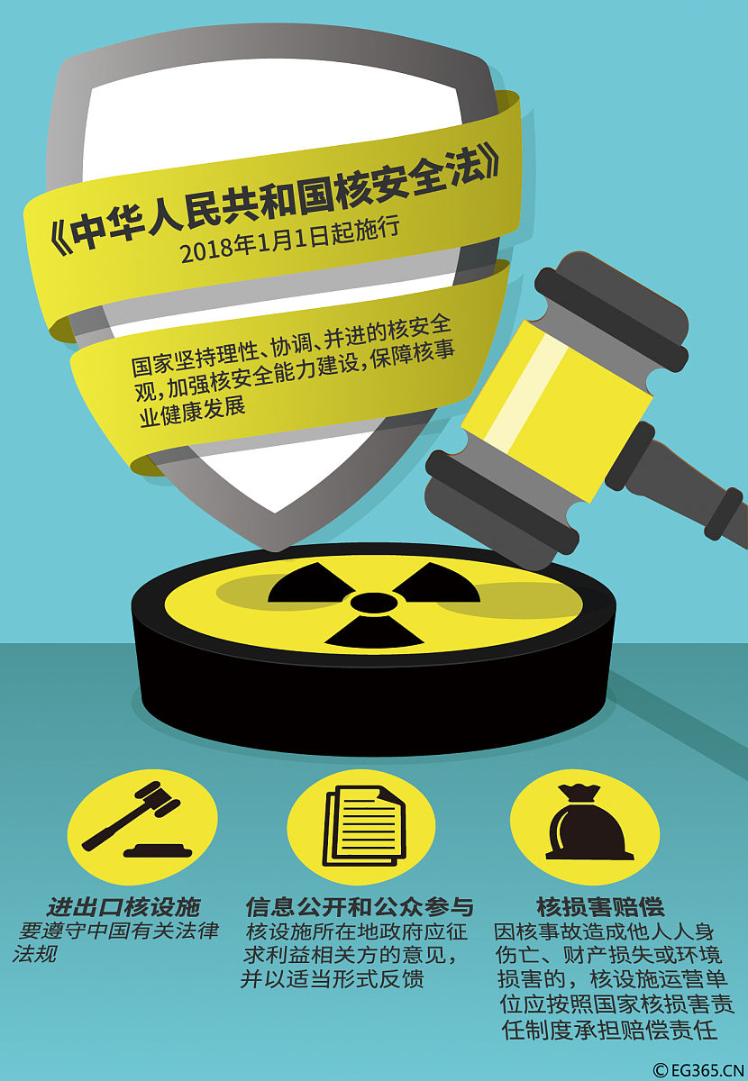核应急管理体系与能力现代化建设：思想认识、主体责任、风险意识和底线思维
