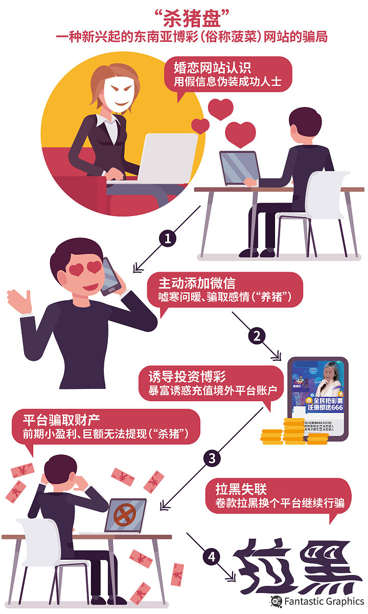 寿险营业部经理痛点解析：高效解决方案与成功案例
