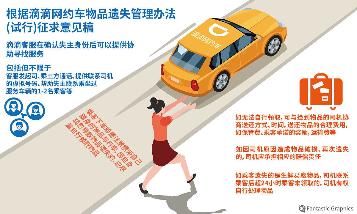 长途汽车安全出行指南：注意事项及建议