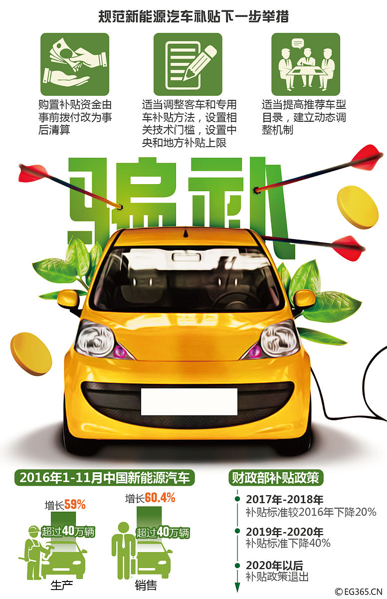 什么是节约里程法