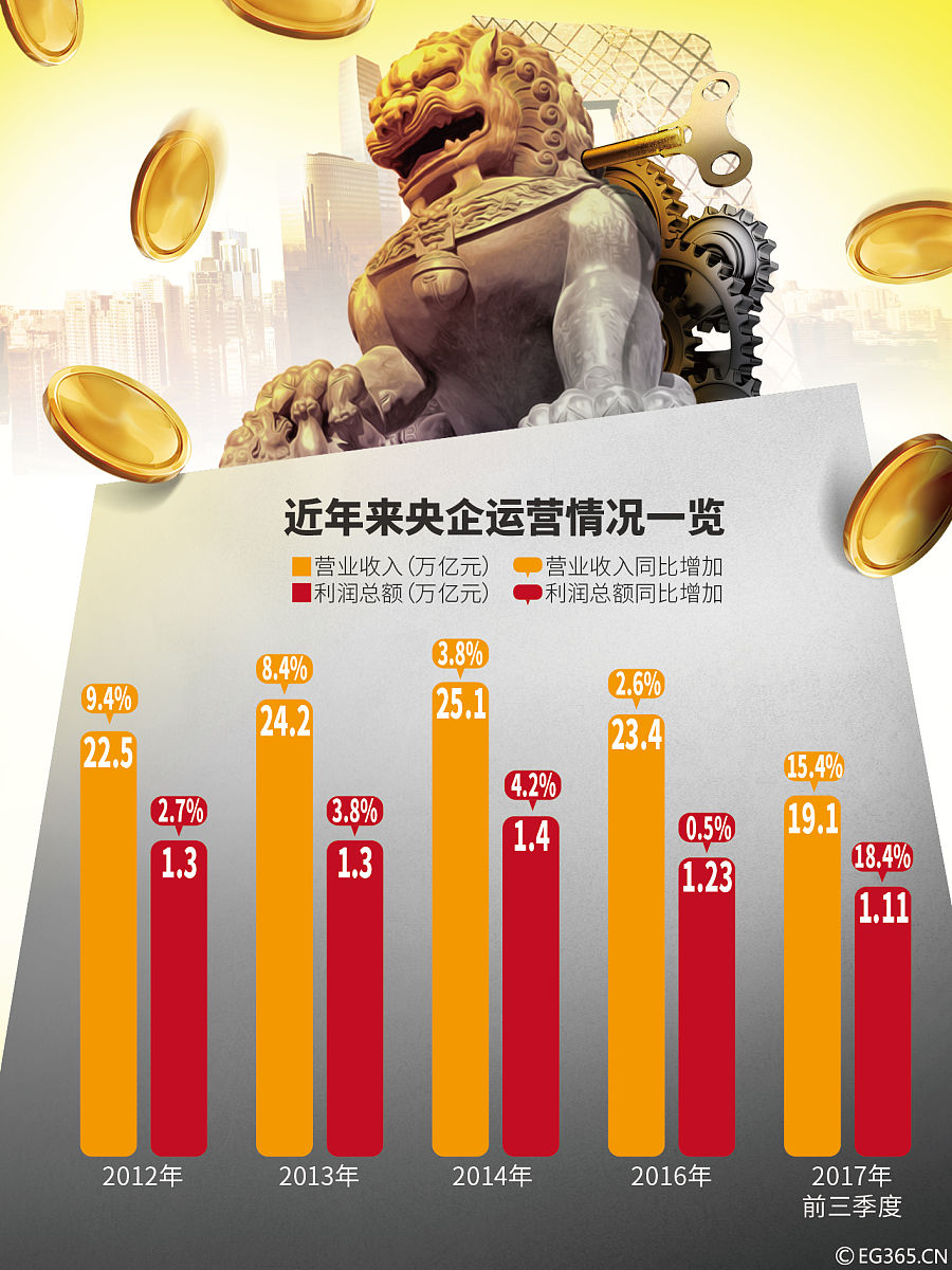 找类似的项目经验只需要项目名称和时间范围包含金融、证券公司的项目2013年开始南京银行数字化转型202303-至今南京银行企业级数据框架现场维护服务运维202205-20233广州农商银行数据仓库项目202005-202201平安银行数据集市项目201907-202005民生银行个贷数据集市项目201808-201907建设银行数据仓库项目201701-201807