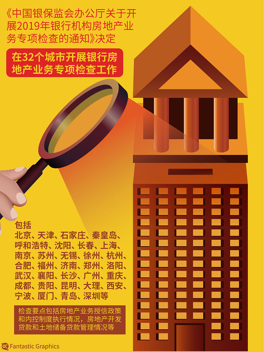 怎样给银保监局书面投诉