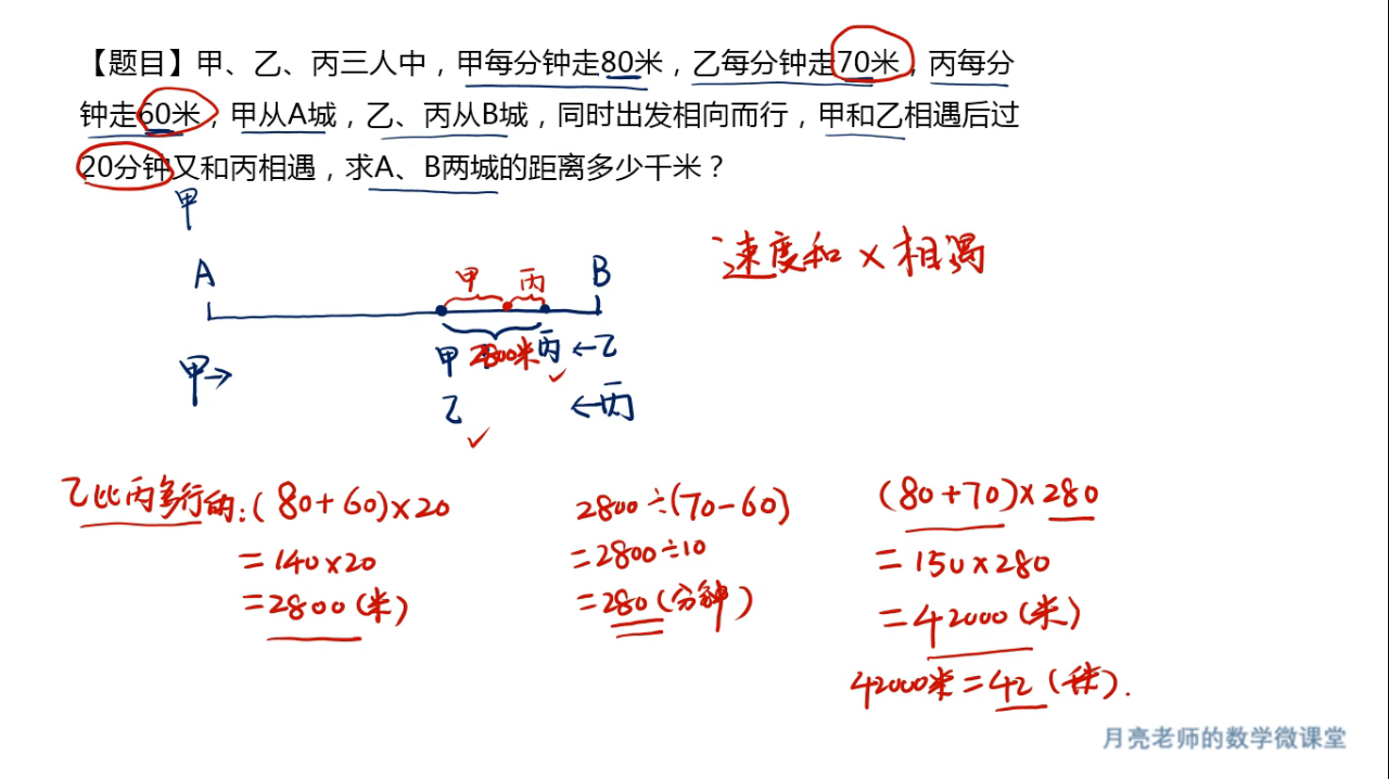 [图]复杂的相遇问题,借助线段图,可以快速理清思路