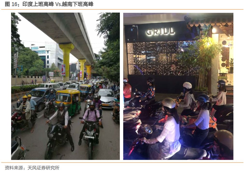 下一个中国：到底是印度还是越南？（实地调研，深度对比）662 / author:7788 / PostsID:1275995