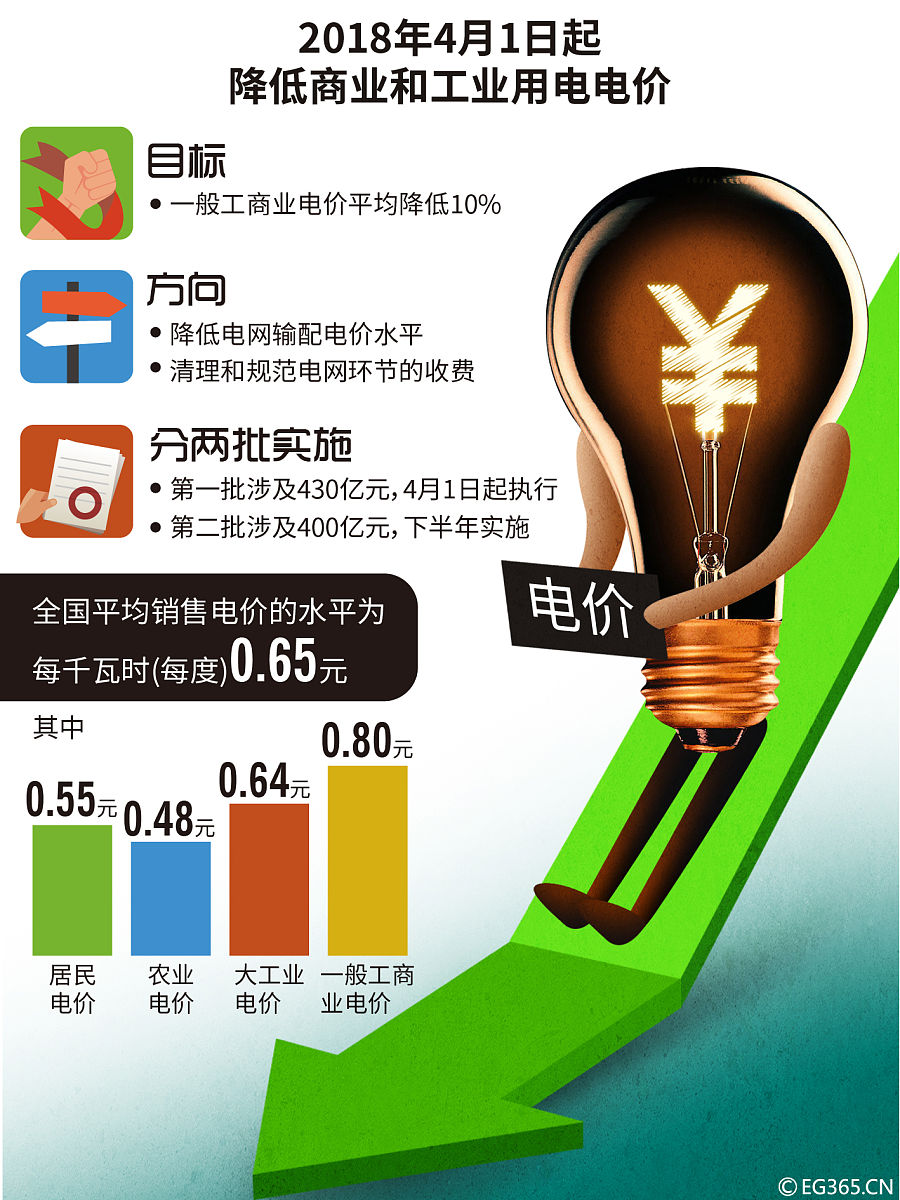 中国经济稳中向好：深度解析与学习指南