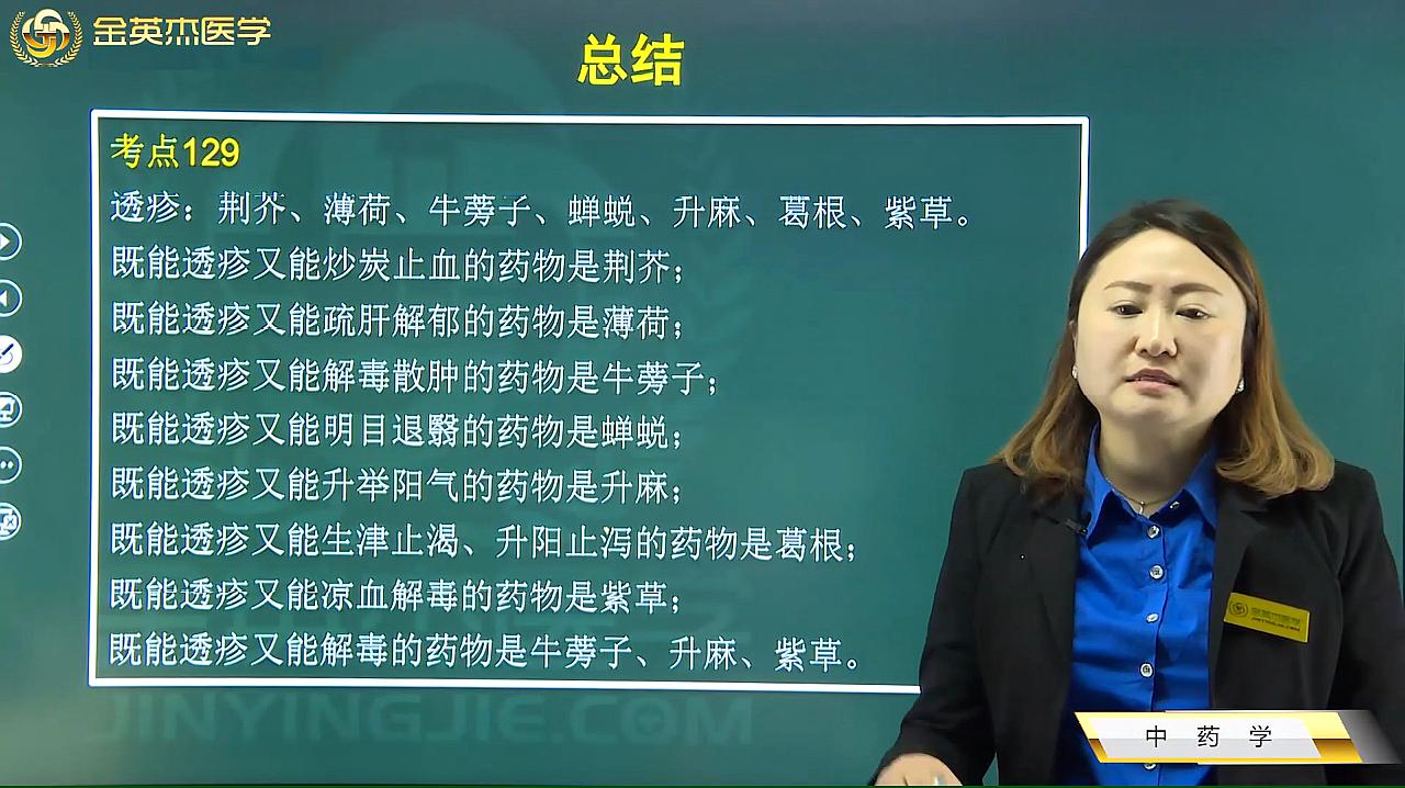 [图]中医知识03中药学22中药学总结：透疹、清虚热、安胎、头痛引经药