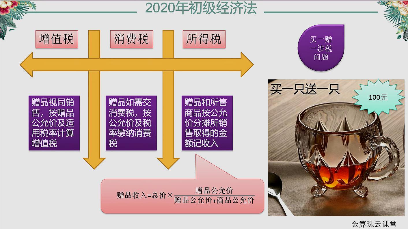 [图]2020初级经济法基础:买一赠一销售行为的3个税种的相关规定总结