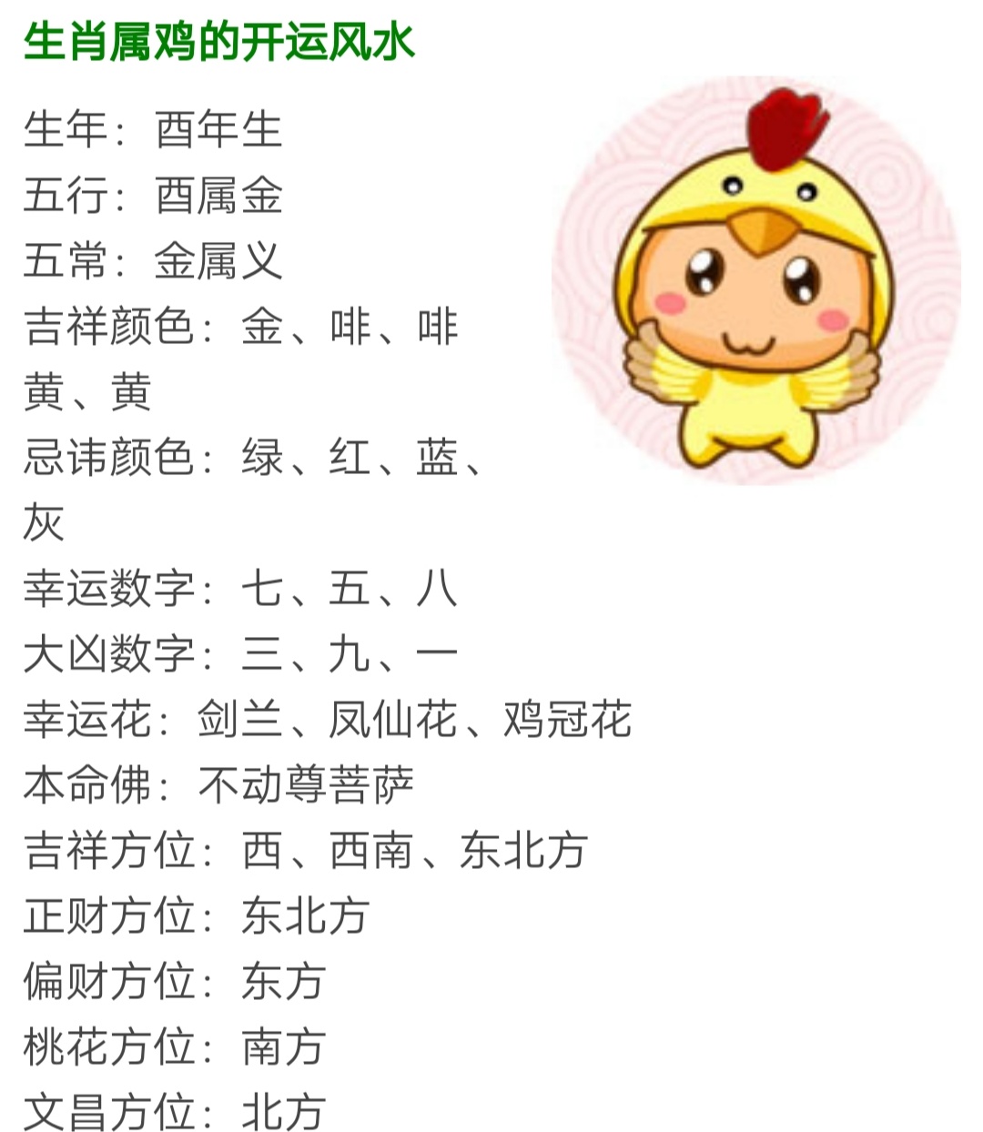 12生肖守护神、桃花位、文昌位、财位、幸运