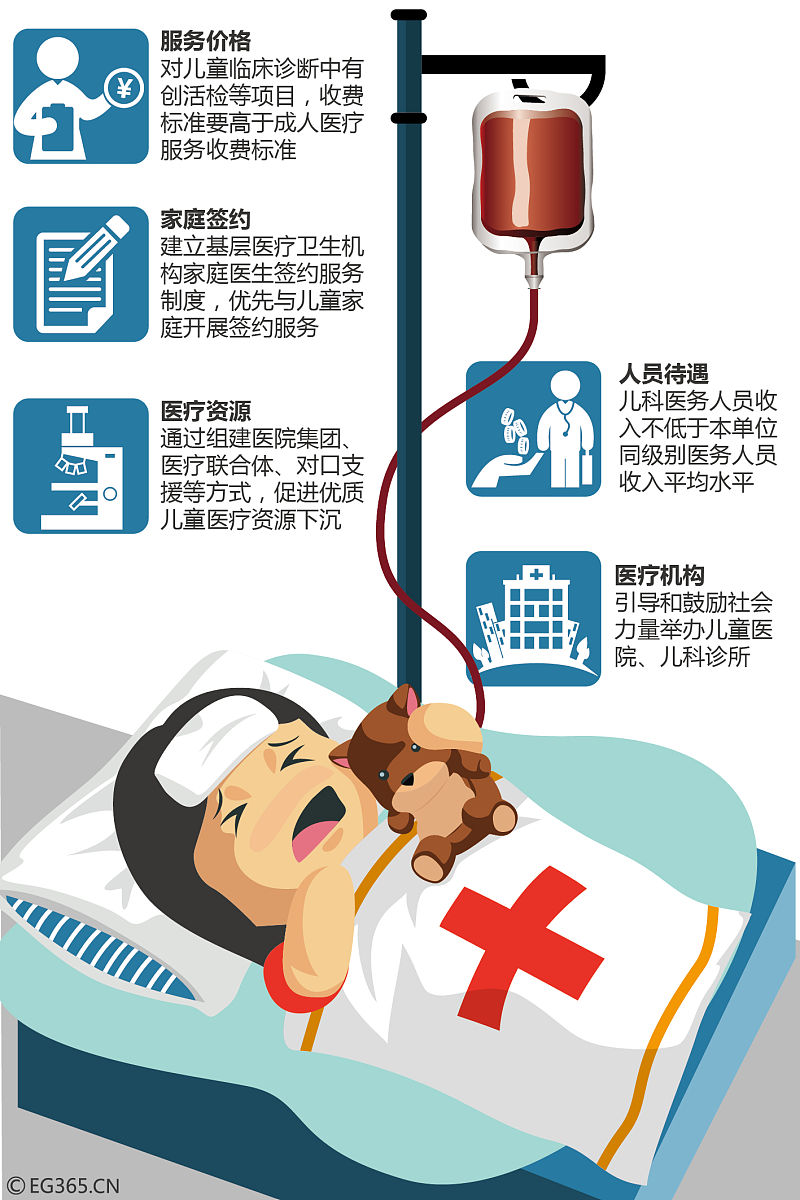 孕妇麻醉药过敏，还能无痛分娩吗？