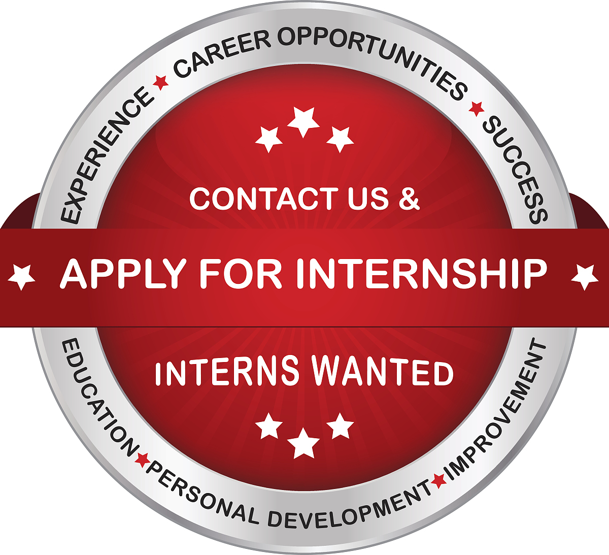 在美国什么是非营利组织