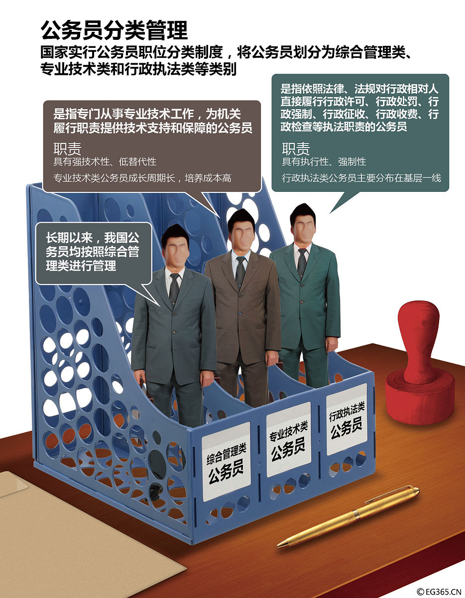 三资管理混乱原因