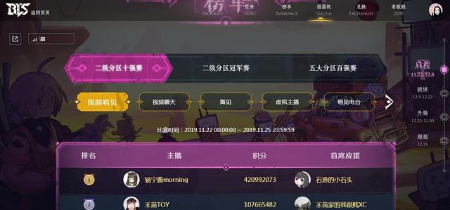 人分三六九等,“厨”分五颜六色,二次元里的独立世界也很多