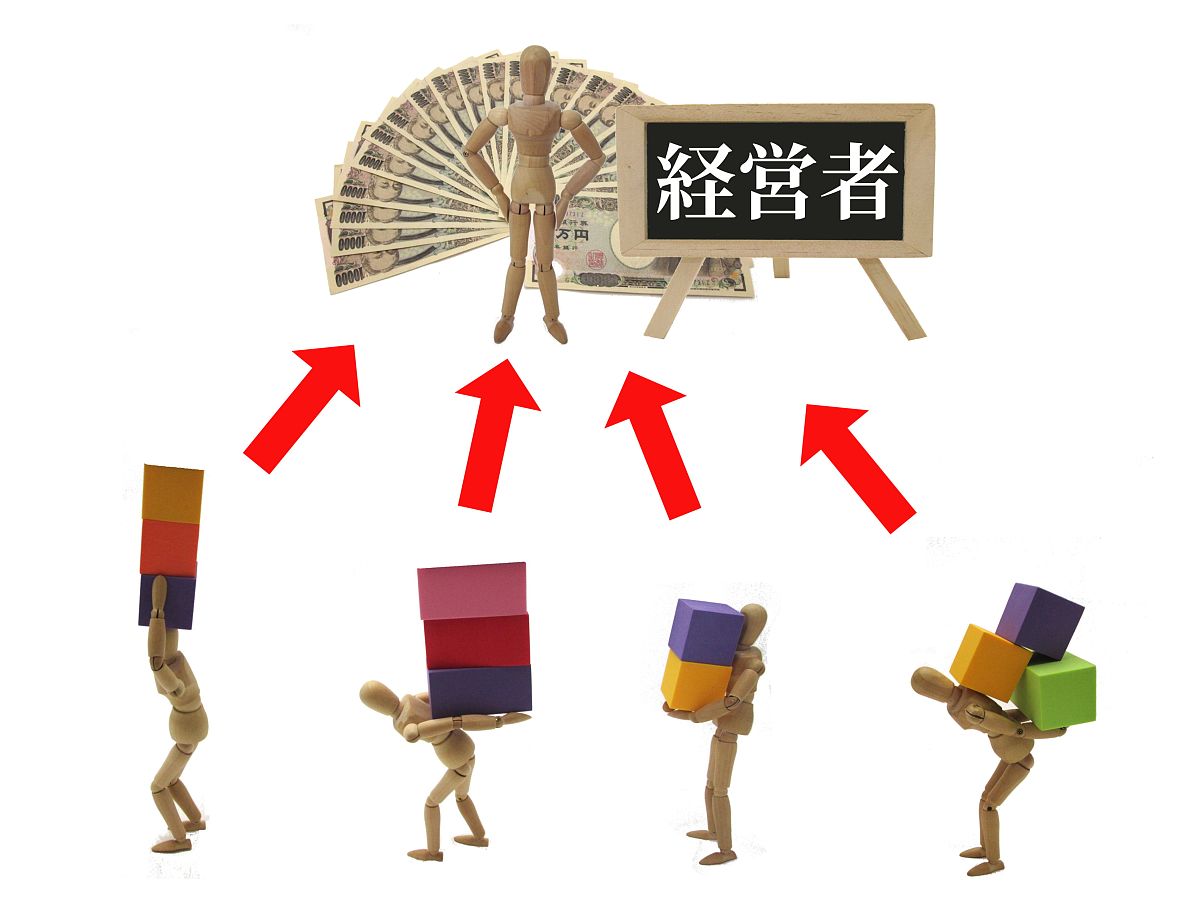 主体与客体：权力与控制的本质关系