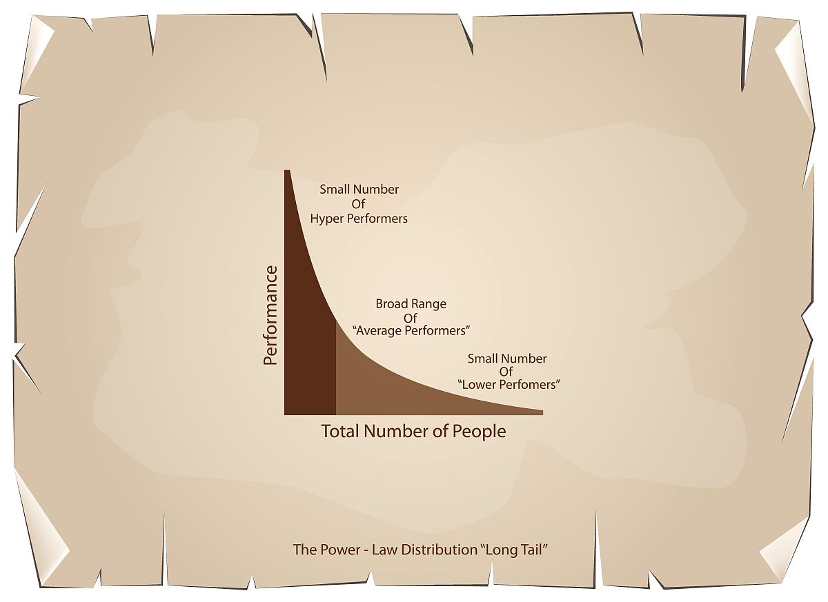 Mooney-Rivlin模型：橡胶材料力学性质研究的关键工具
