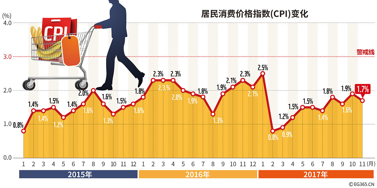 2022年人民币对韩汇率是多少