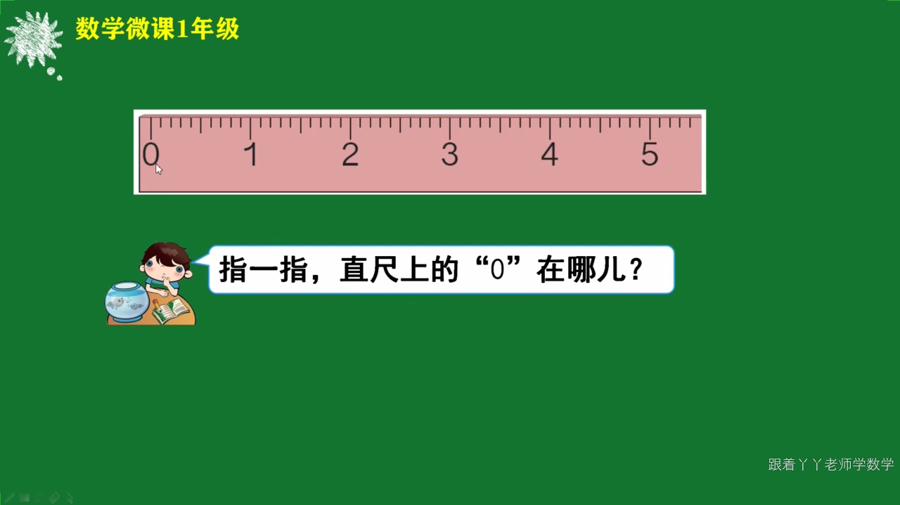 [图]一年级数学微课(0的认识和相关加减法)