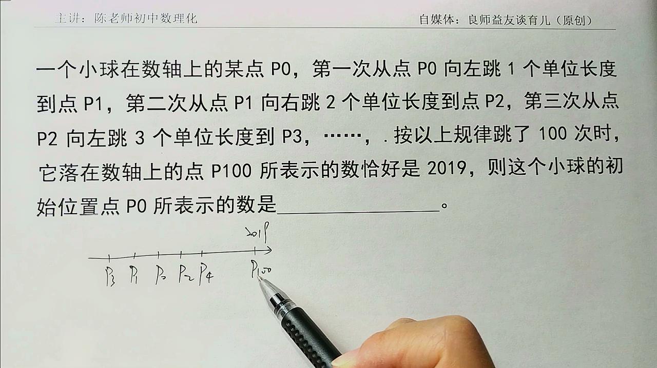 [图]初一数学培优精讲:利用有理数变化规律,解决数轴上动点跳跃问题