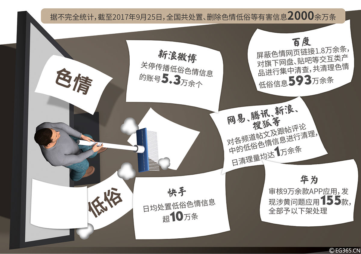 信息加工方法：高效整理和利用信息的技巧