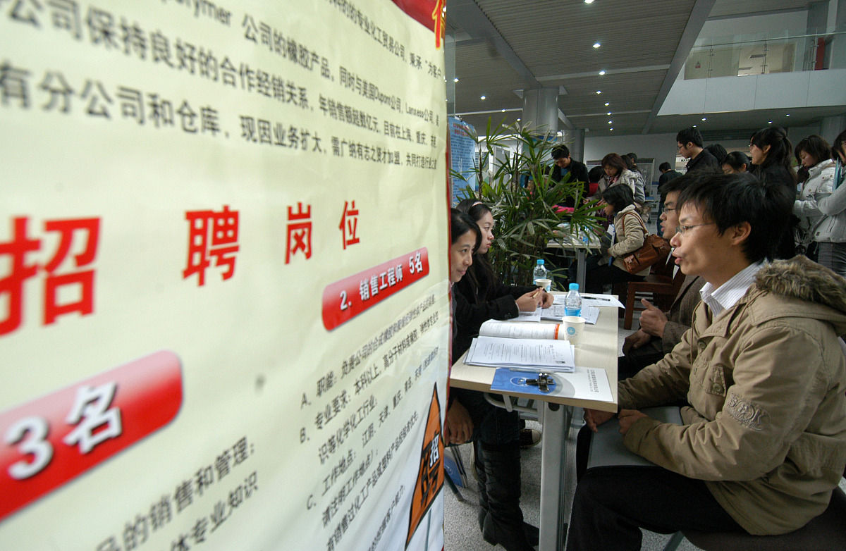 贵州航空学校就业率：2019年毕业生就业情况调查