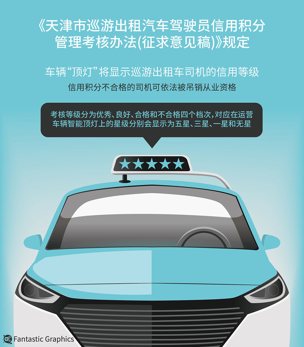 出租车经营权变更引发的抗议：公共政策执行因素分析