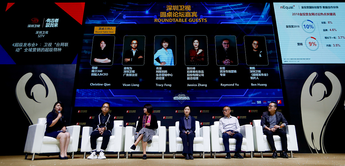 openai跟马斯克什么关系