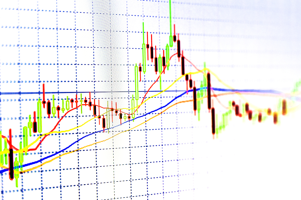 周期指标的分解如何做