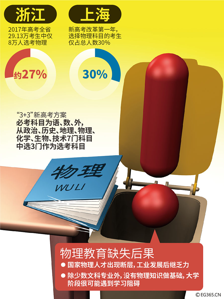 政治理论学习、动迁业务知识学习、思想和廉洁自律情况汇报