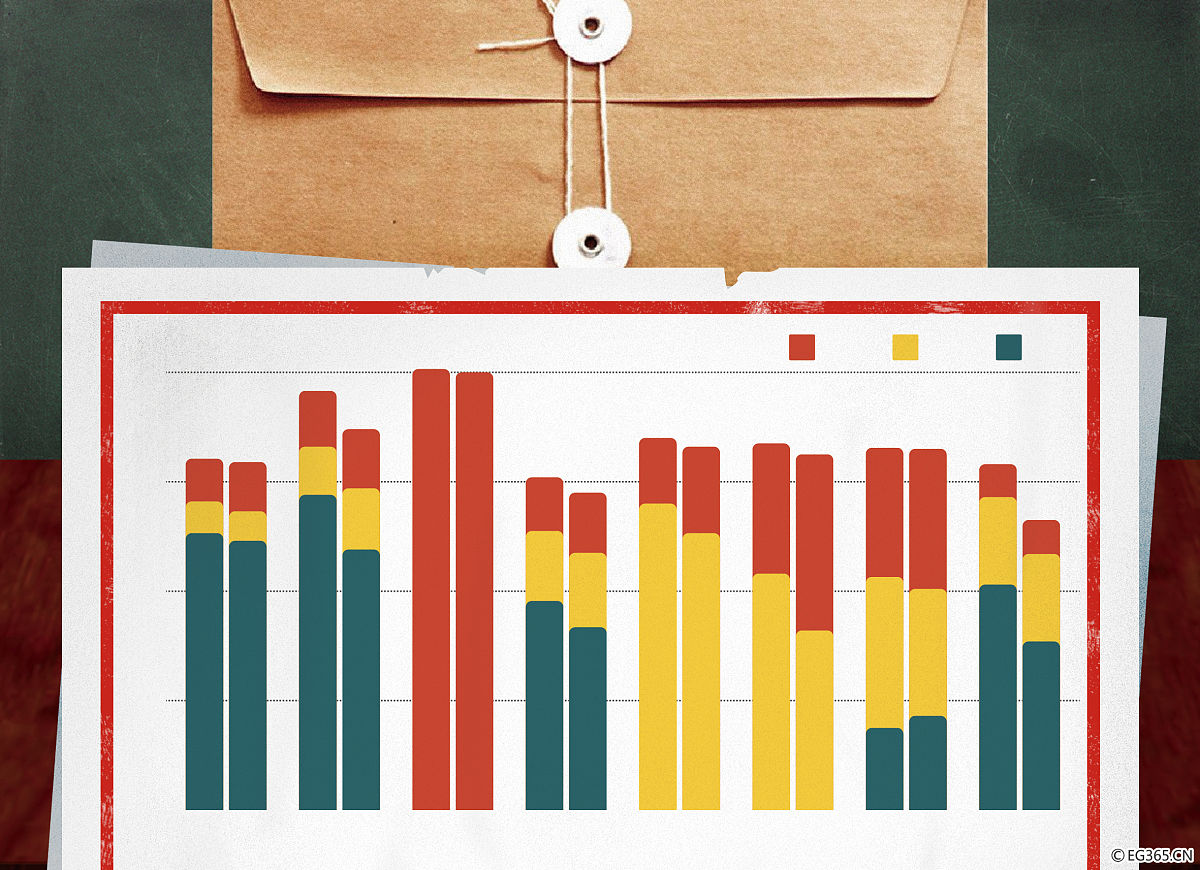四川省隆昌县城关职业中学2019年招生分数