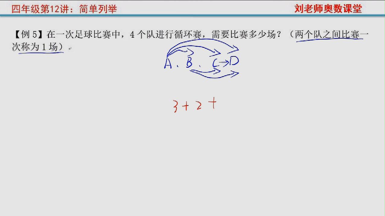 [图]四年级奥数举一反三:简单列举,4个足球队循环赛,需要比赛几场