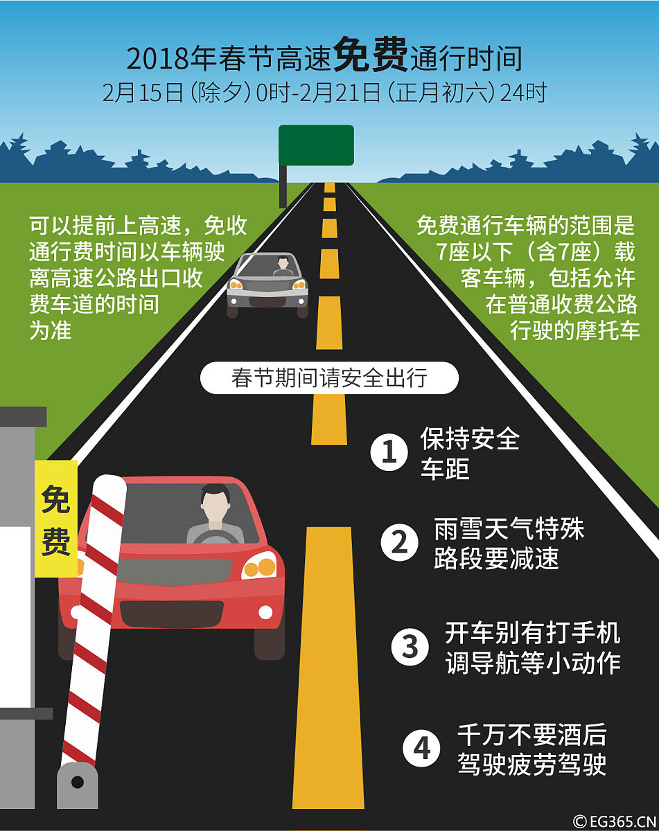 考虑速度加速度等因素来判定车辆对其它车辆安全威胁的公认的标准是什么请举例