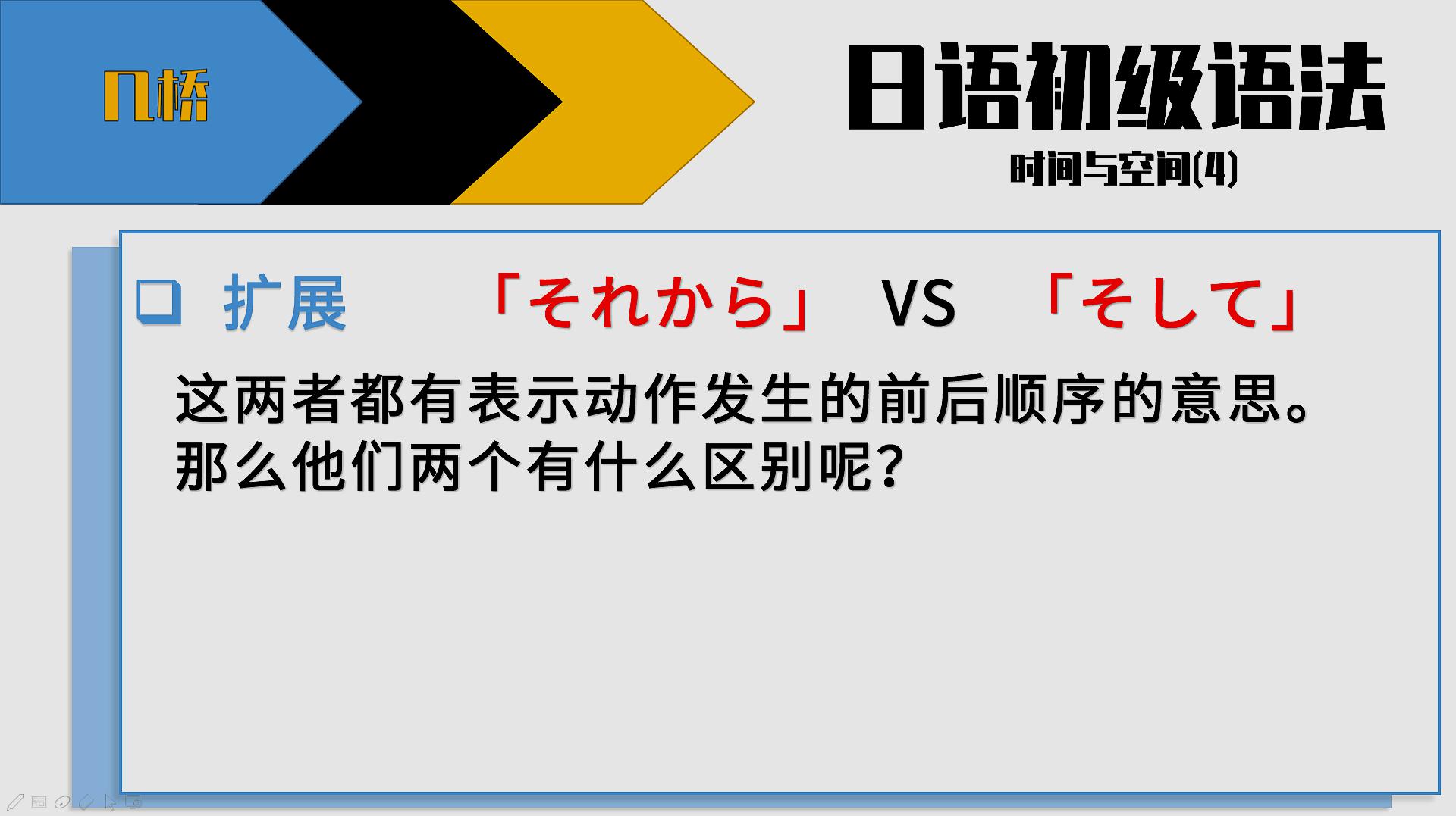 [图]日语初级语法:“ながら”与“それから”的含义和用法学习