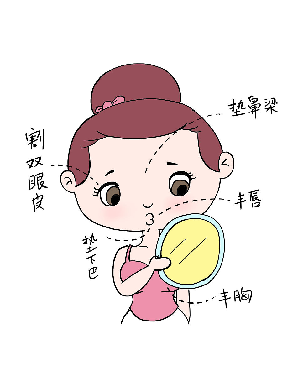 漫画  拼颜值 准大学生 整容 可爱 女生 垫鼻梁 丰唇 垫下巴 割双眼皮