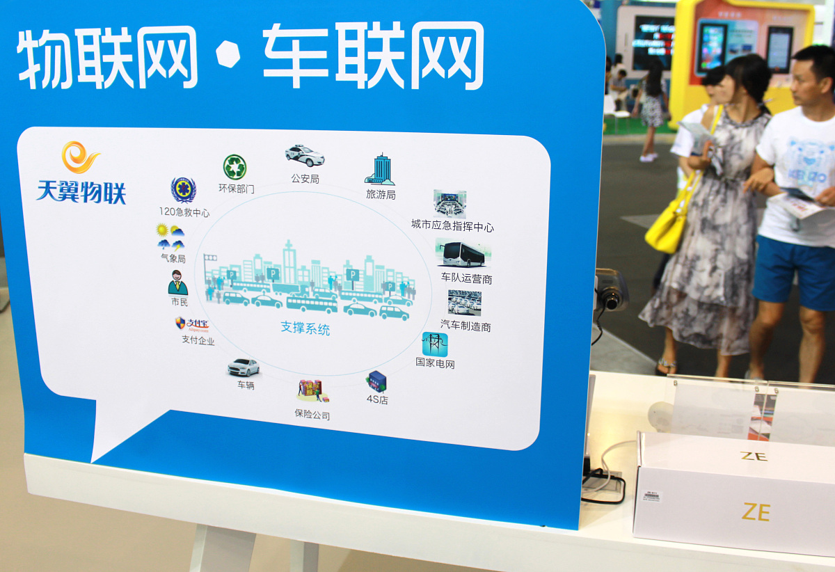 车联网、物联网参考文献格式示例