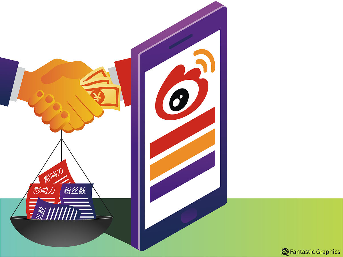 微博超话等级详解：从一级到四级，你属于哪一类？