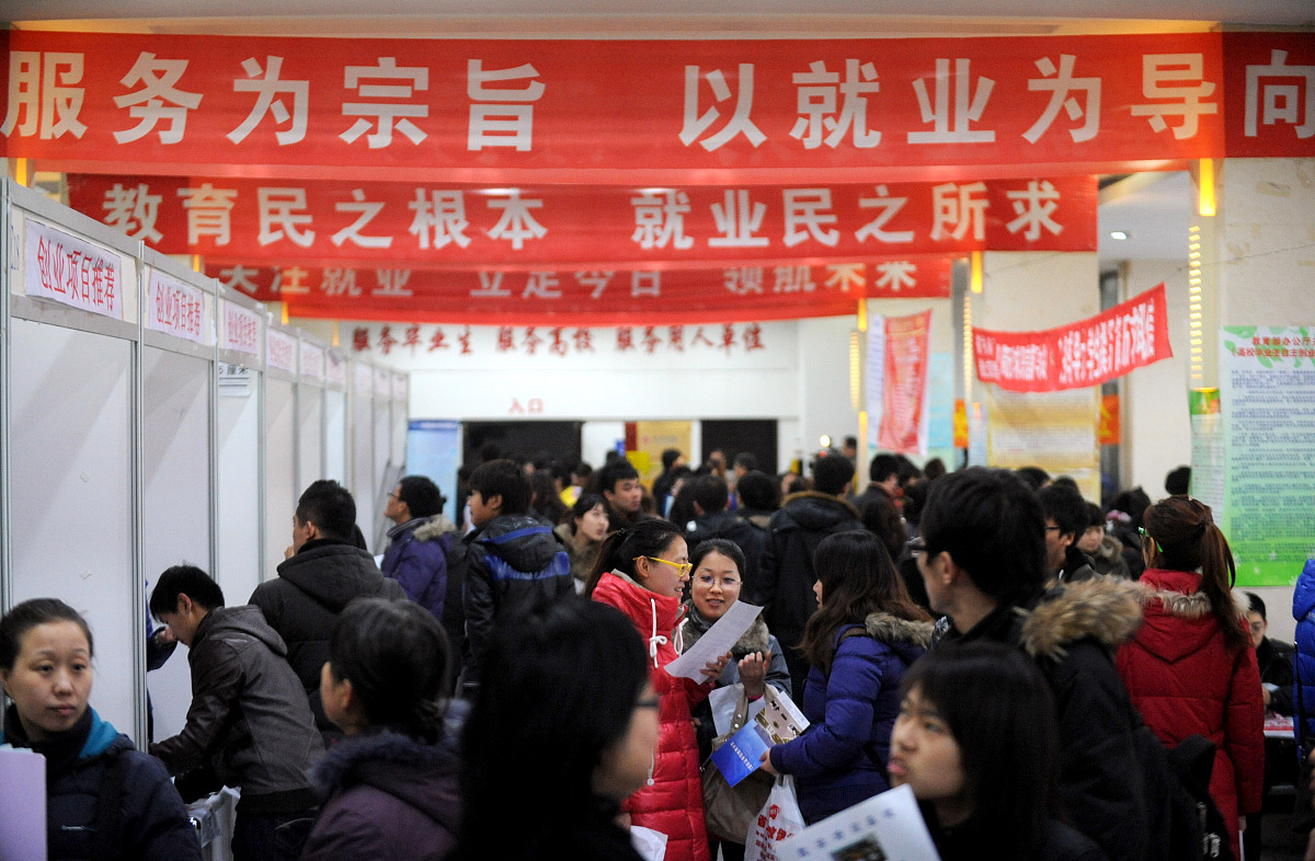 成都高铁学校2018年毕业生就业保障情况调查