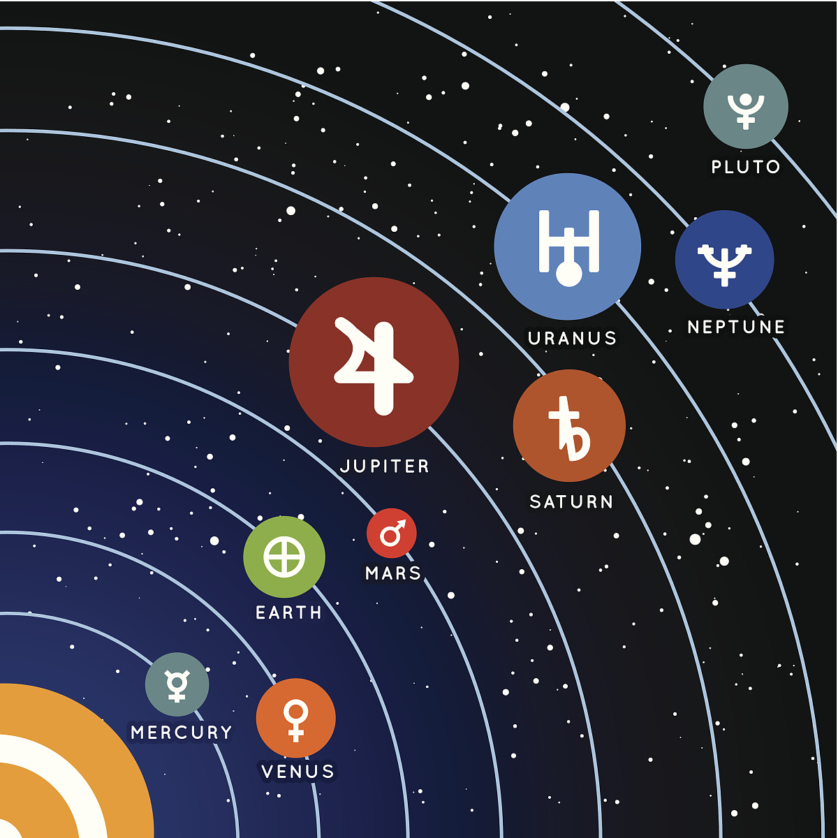 CTOH Database：中国天文数据库，助力天文学研究