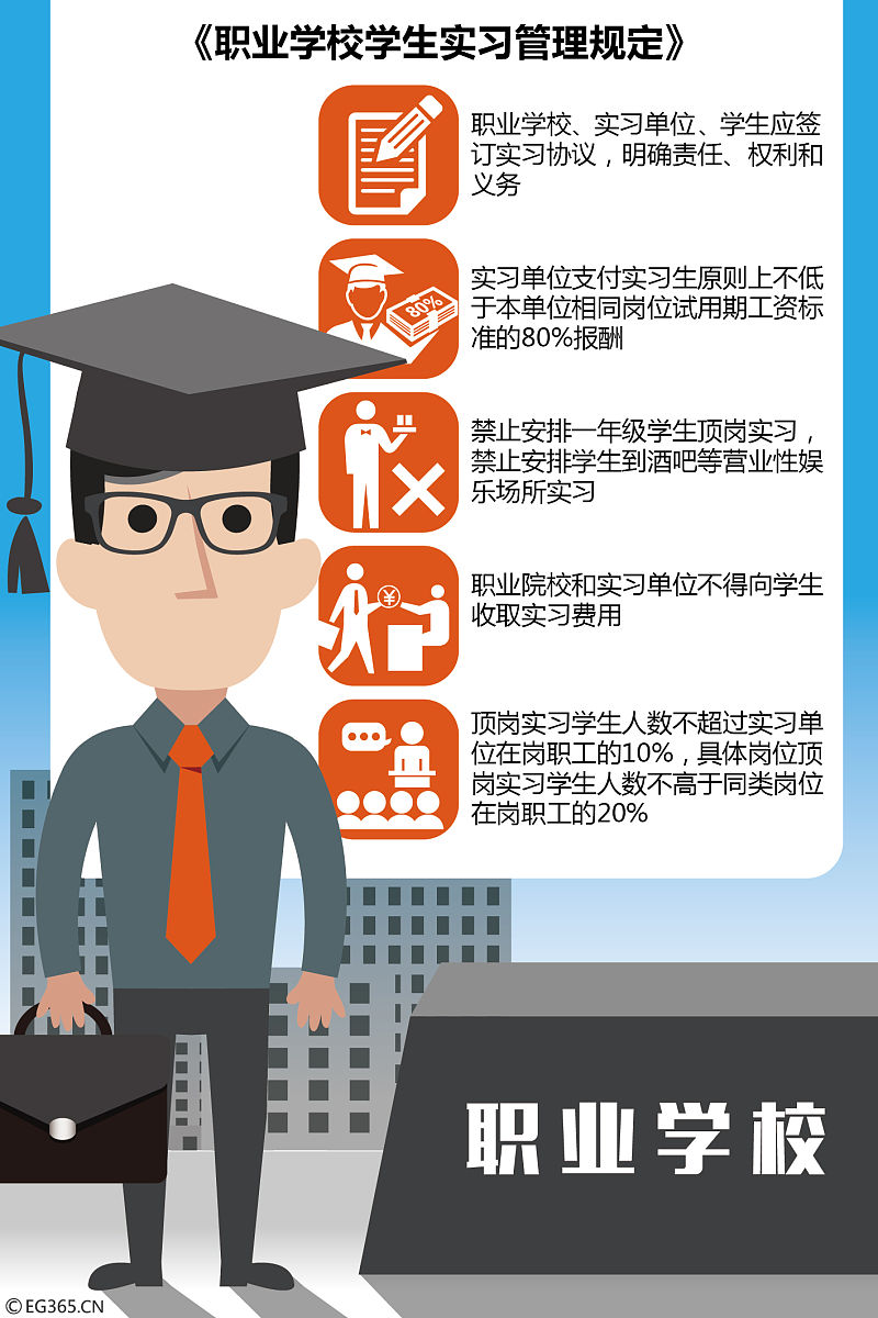 帮我写一个课题申报书的内容题目是《职业院校双师型教师队伍成长路径研究》可以参照以下提纲撰写内容涉及：1选题依据 国内外相关研究的学术史梳理及研究动态；本课题相对于已有研究的独到学术价值和应用价值等。2研究内容 本课题的主要目标、总体框架、重点难点等。3思路方法 本课题研究的基本思路、具体研究方法、研究计划及其可行性等。4创新之处 在理论与实践等方面可能取得的研究视角、观点或结论等创新。5预期成果