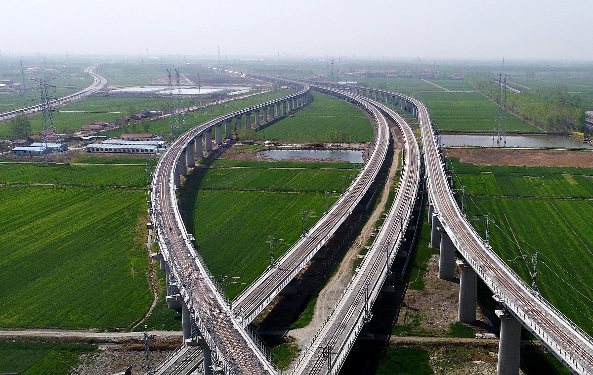 铁路行业建设的意义如何