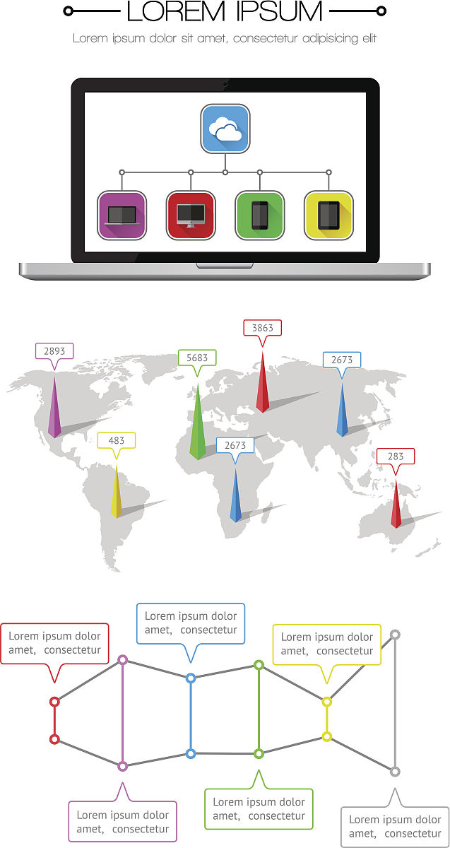 keras 在自定义类中使用numpy 报错 AttributeError Tensor object has no attribute numpy
