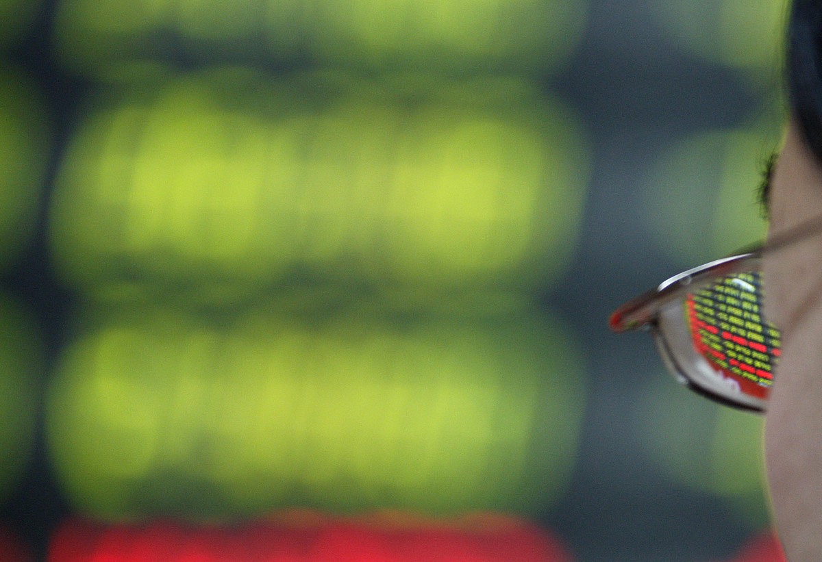 K线分析基础教程：从入门到精通