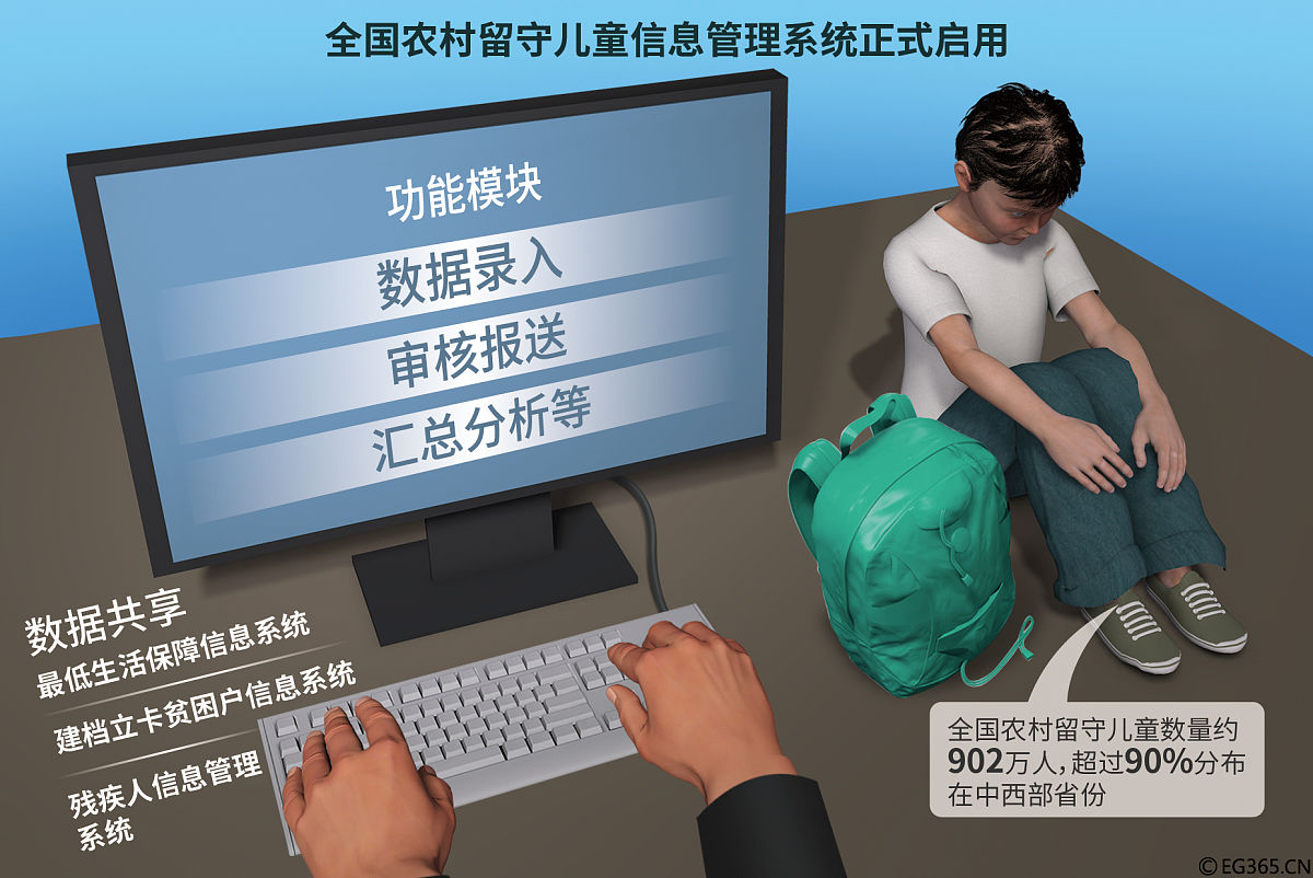 未成年人网络犯罪：初中生黑客的警示故事