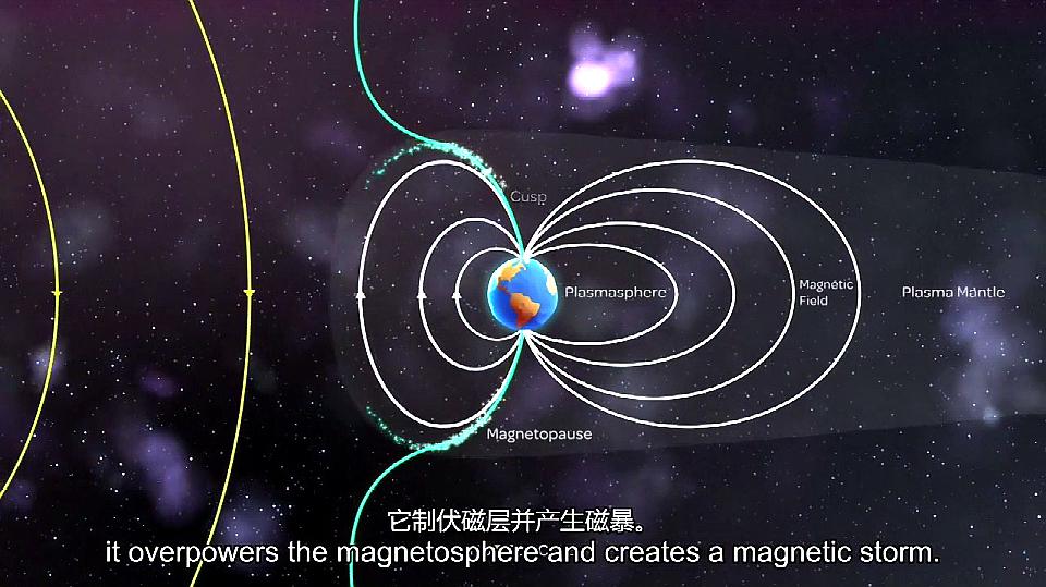 [图]冷知识:什么是极光,它们是如何产生的