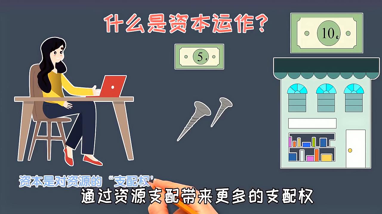 [图]如何快速赚钱？4个简单故事让你秒变金融大佬！「动画」