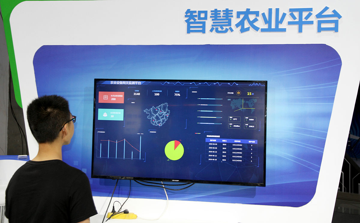 智能河长的预防报警功能展开来说明