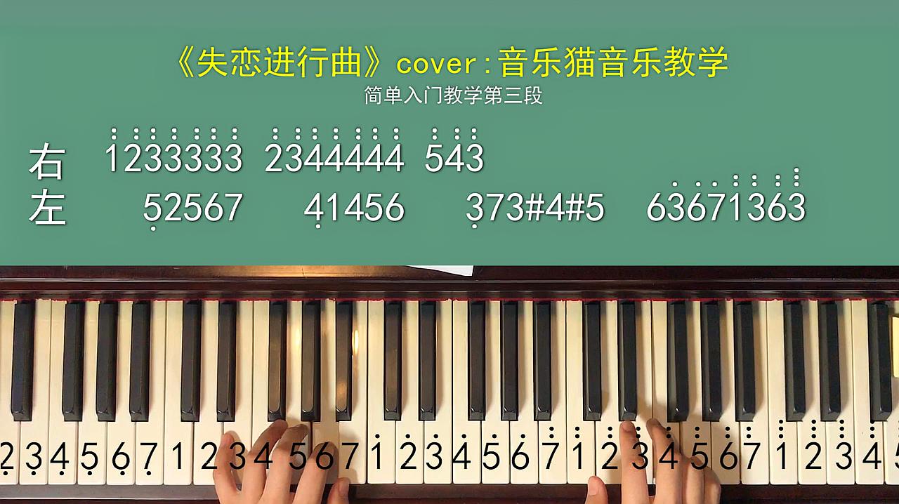 [图]失恋进行曲,最简单好听的钢琴曲,简谱视奏很适合新手学(3)