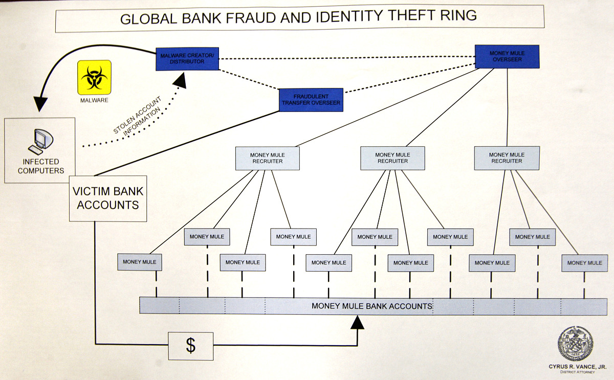 介绍一下实时语义分割中编解码结构和多分支结构的优缺点