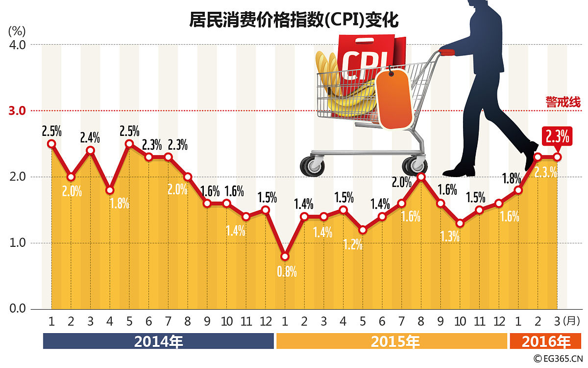 在日本 年收入350万算什么水平 在日本 年收入350万算什么水平