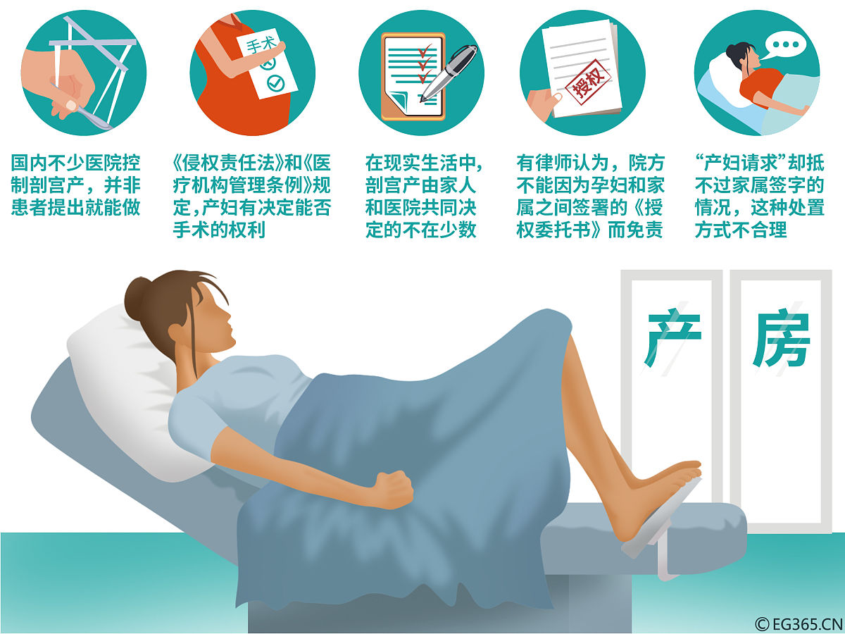 我需要你作为一名SEO帮助我把对应的关键词变为包含多个需求且吸引人的SEO长标题但要注意长标题不可以是疑问句以下是内容：移植后侧着睡会不会影响着床