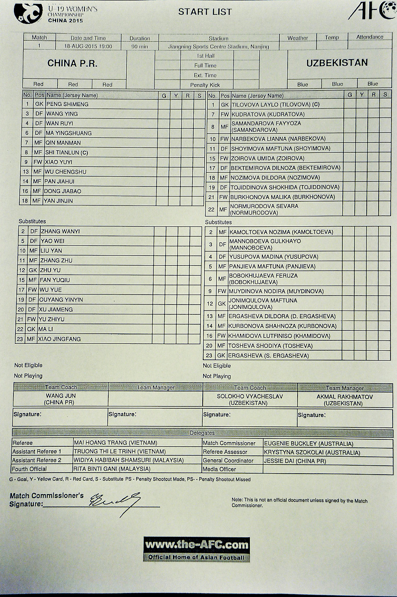 打库存退货单时，选择最新的PO号，确保准确及时！